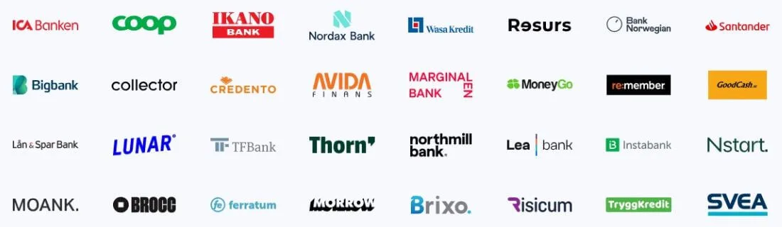 Banker och långivare för billån